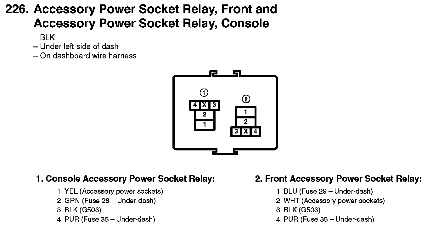 Factory service manual diagram