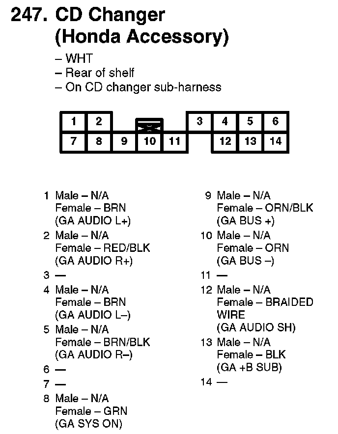 Factory service manual diagram