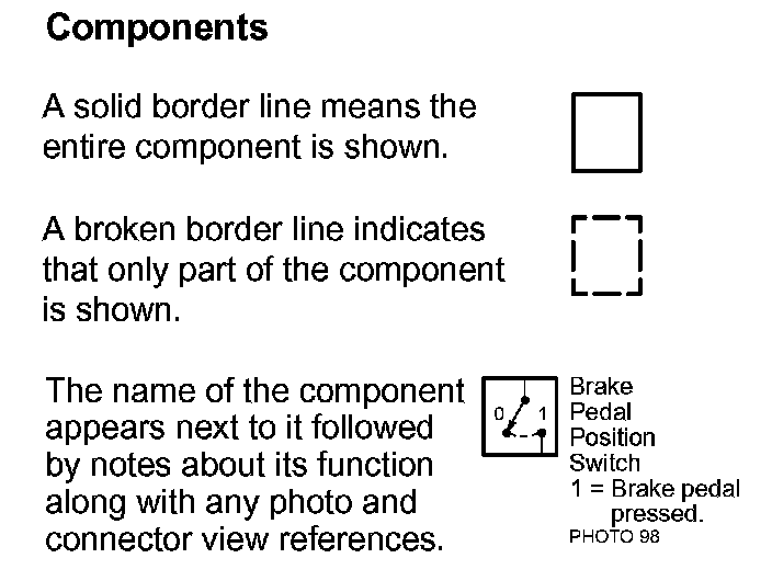 Factory service manual diagram