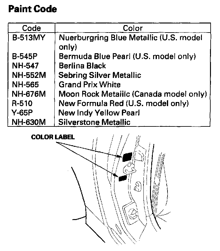 Factory service manual diagram