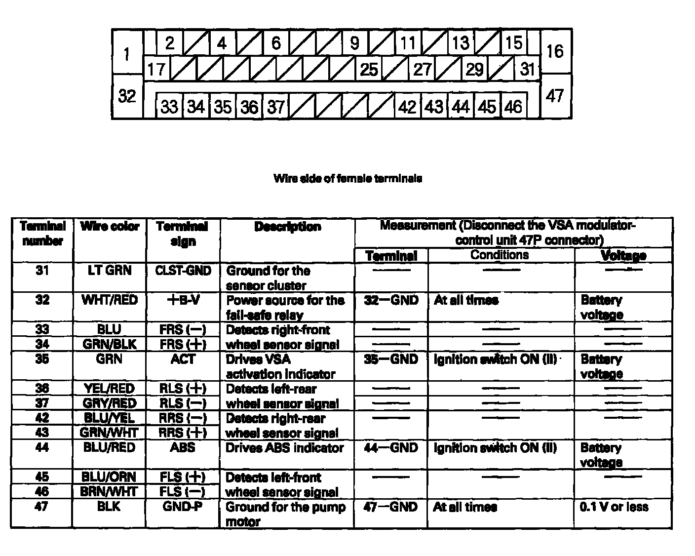 Factory service manual diagram