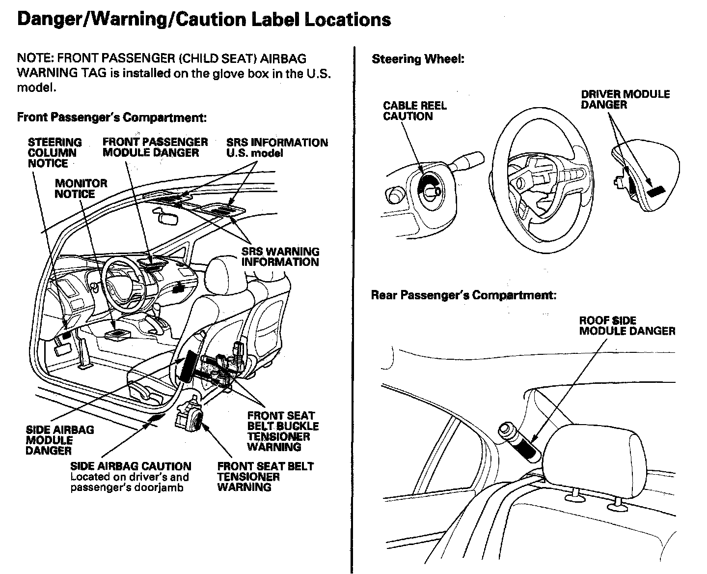 Factory service manual diagram