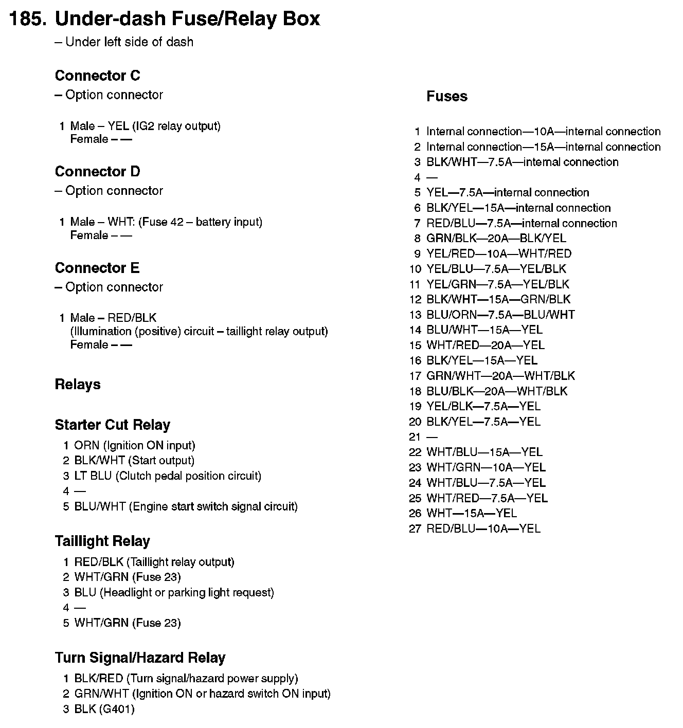 Factory service manual diagram