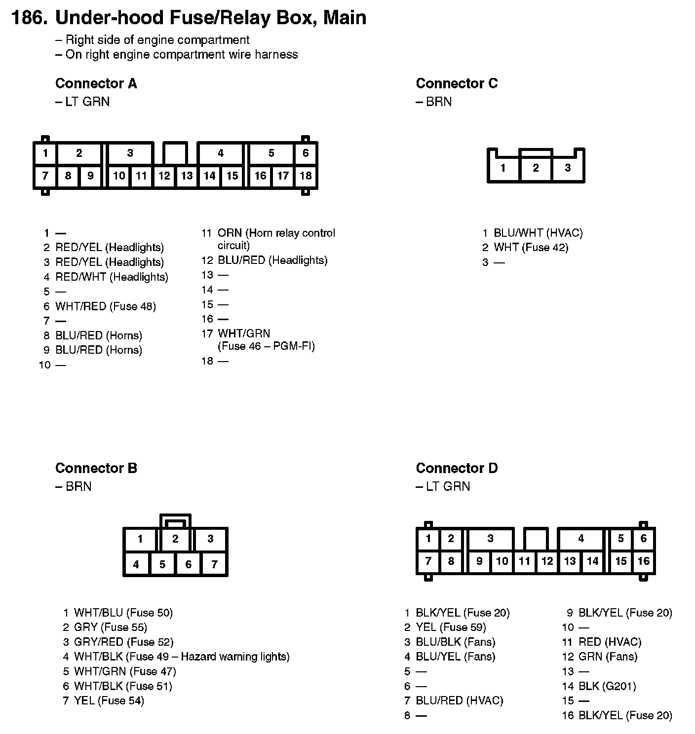 Factory service manual diagram