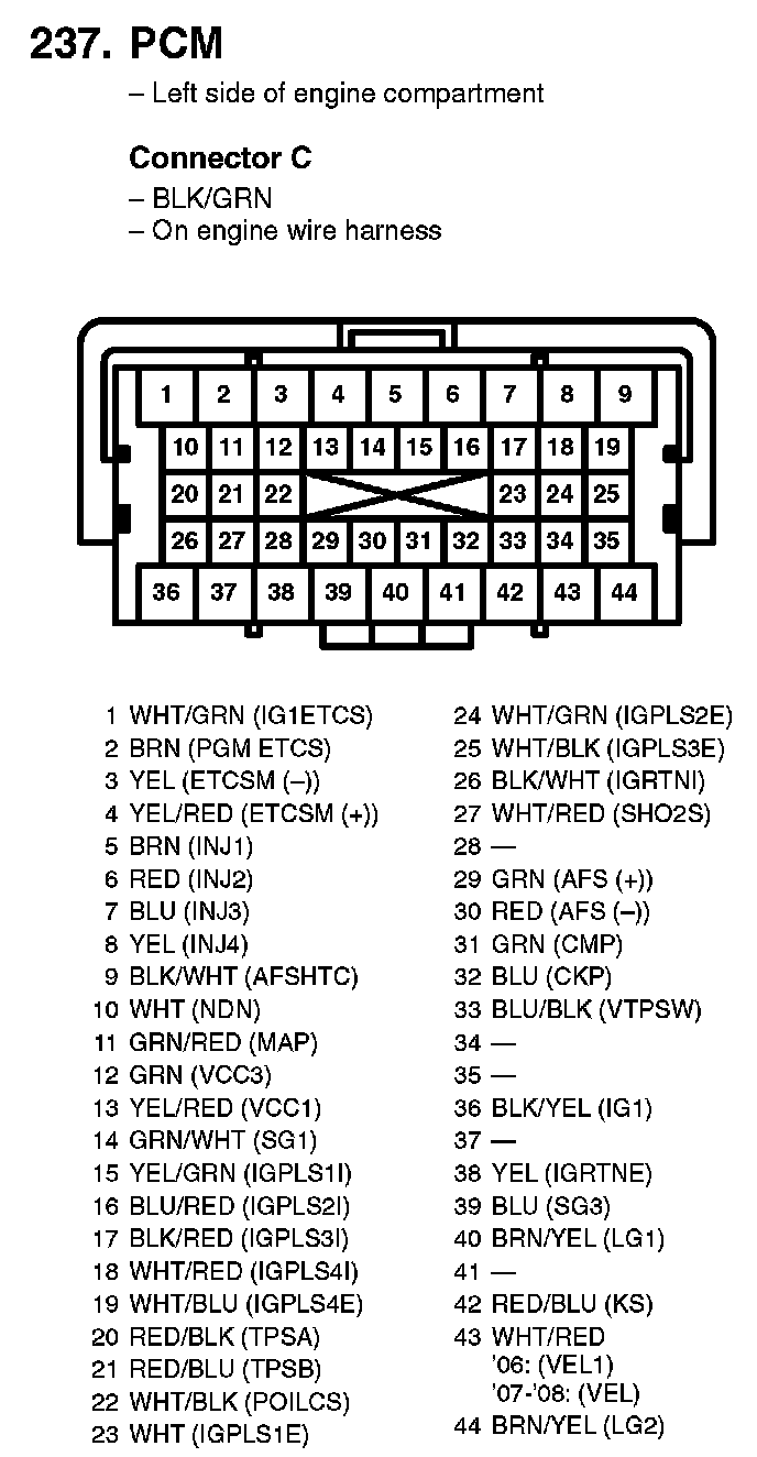 Factory service manual diagram