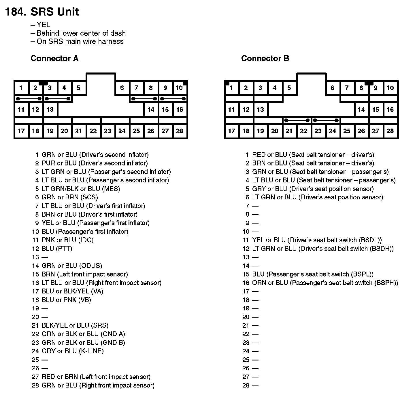 Factory service manual diagram