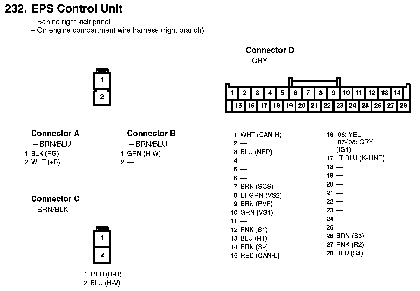 Factory service manual diagram