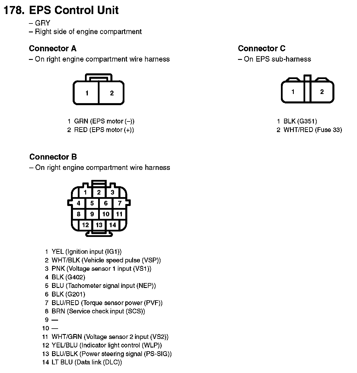 Factory service manual diagram