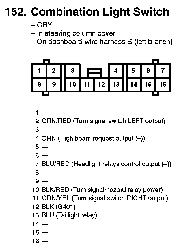 Factory service manual diagram