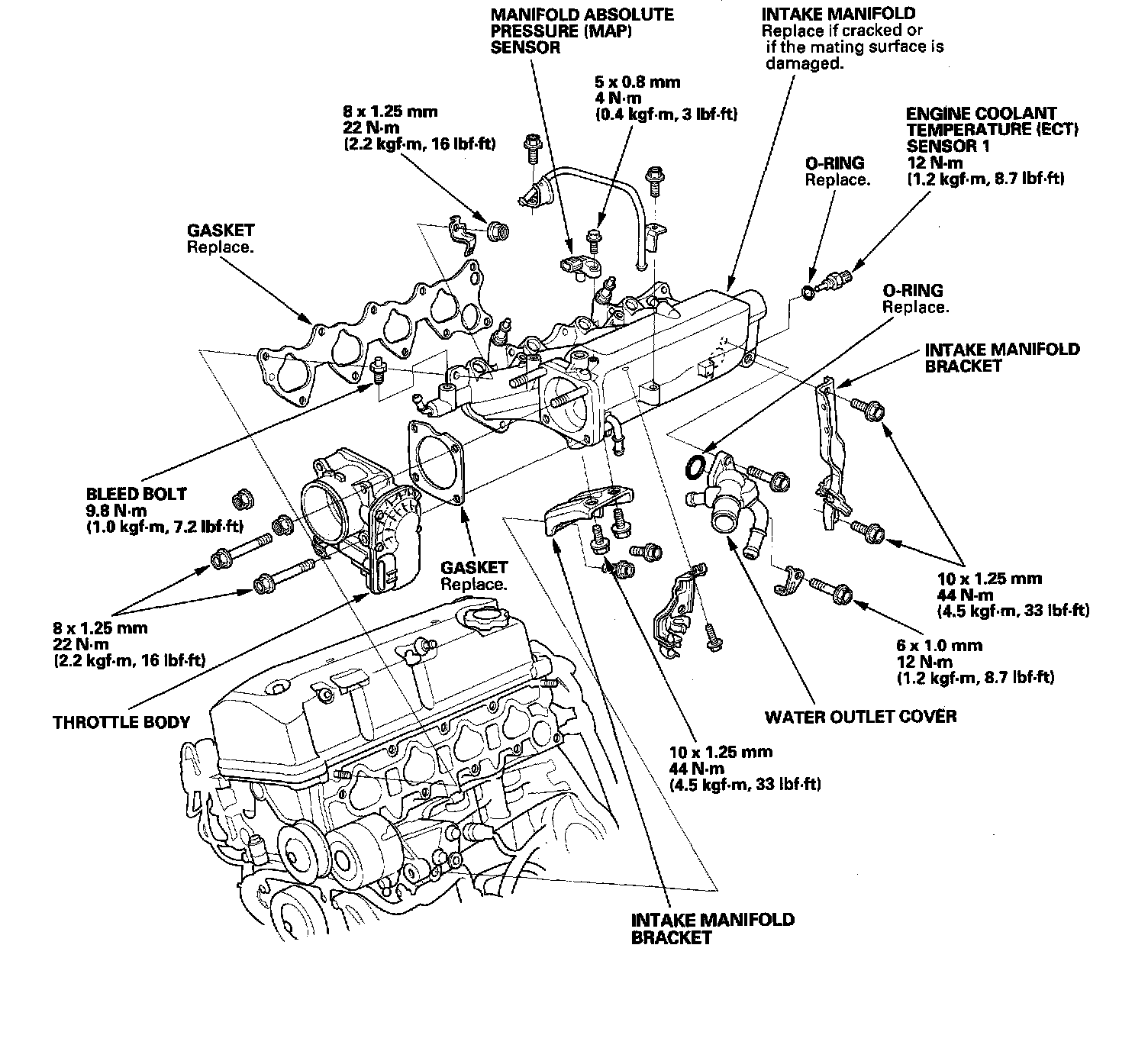 Factory service manual diagram