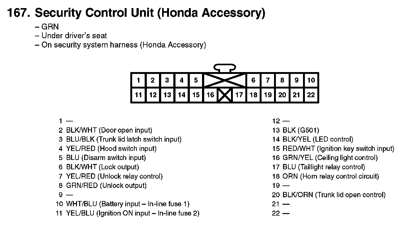Factory service manual diagram