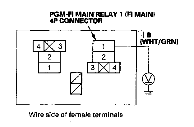 Factory service manual diagram