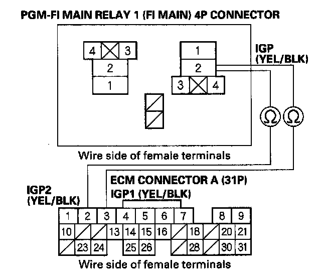 Factory service manual diagram