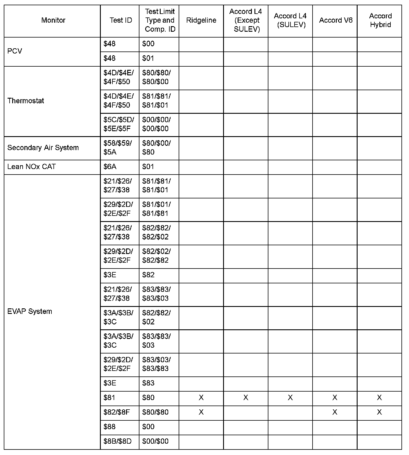 Factory service manual diagram