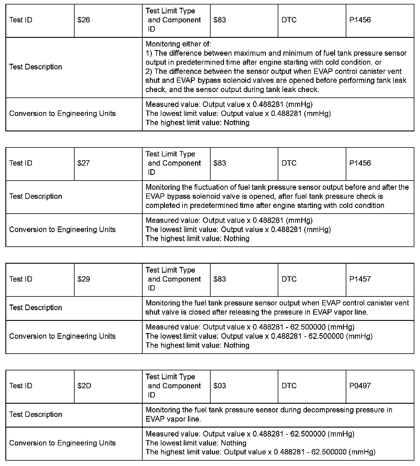 Factory service manual diagram