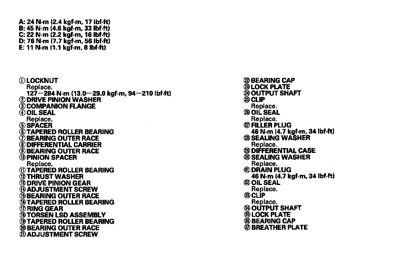 Factory service manual diagram