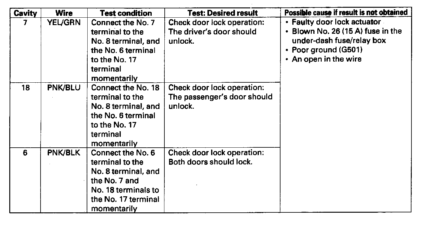 Factory service manual diagram