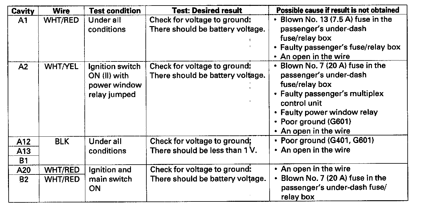 Factory service manual diagram