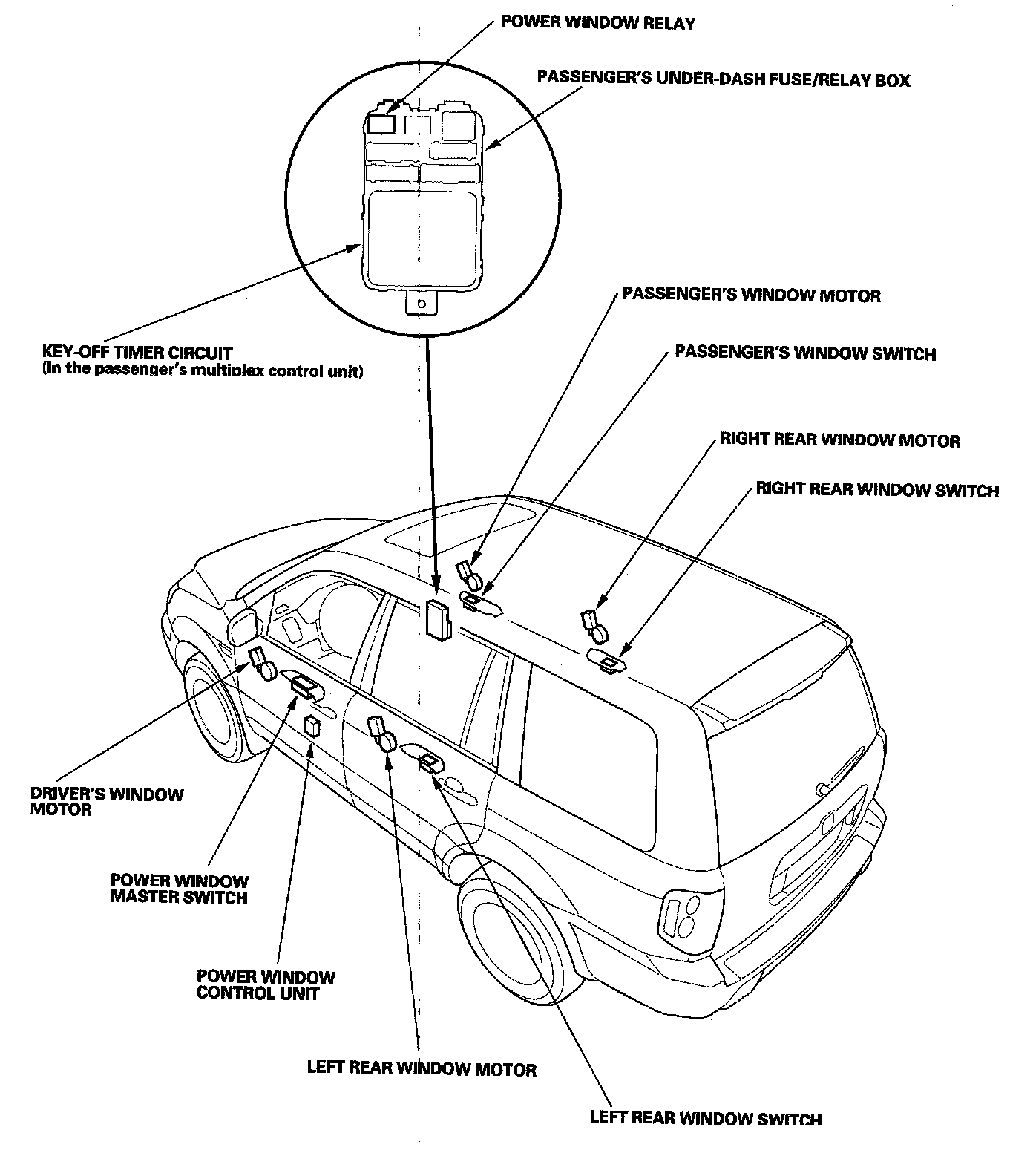 Factory service manual diagram
