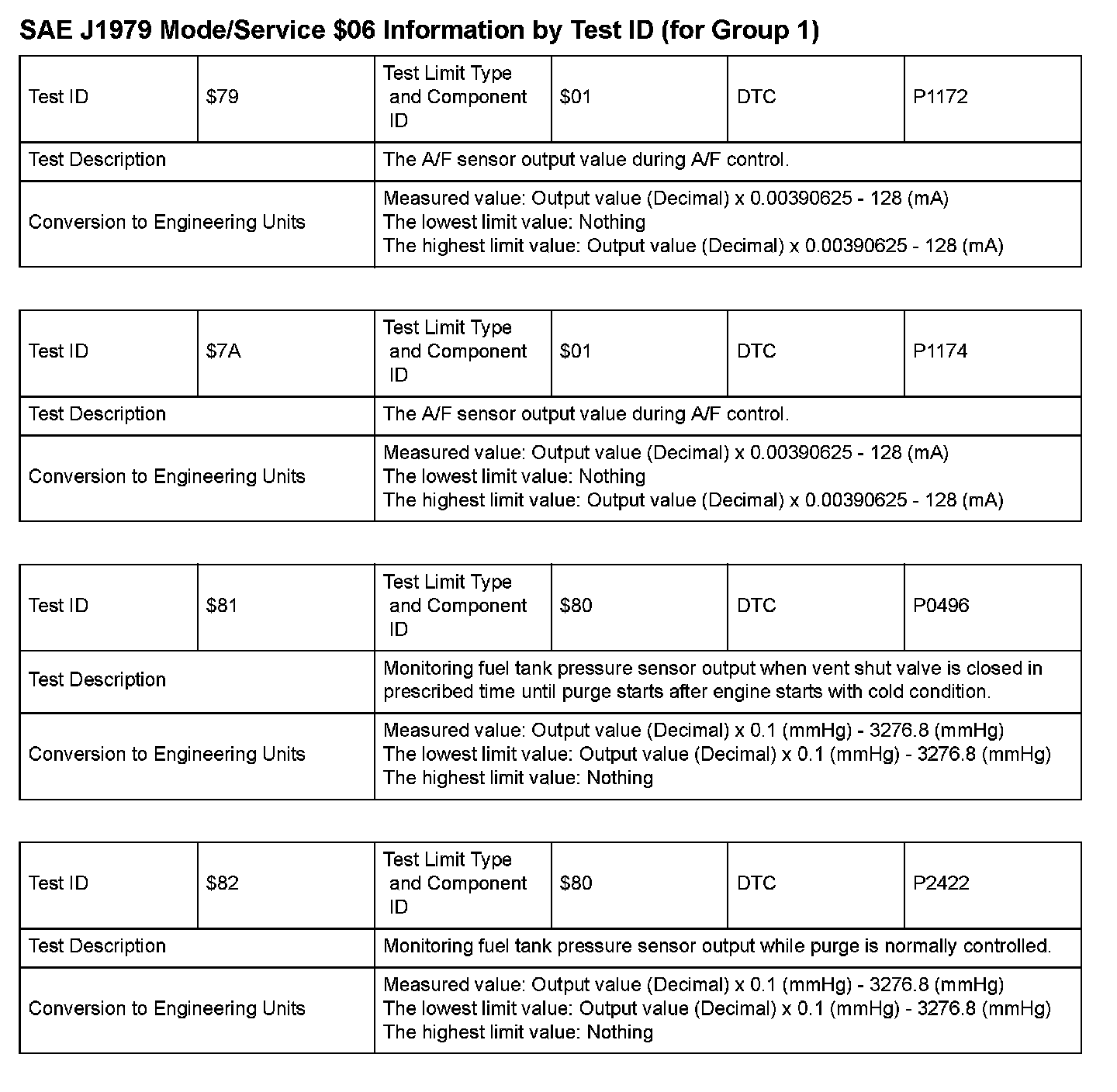 Factory service manual diagram
