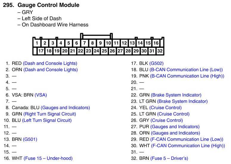 Factory service manual diagram