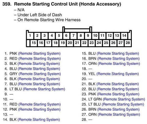 Factory service manual diagram