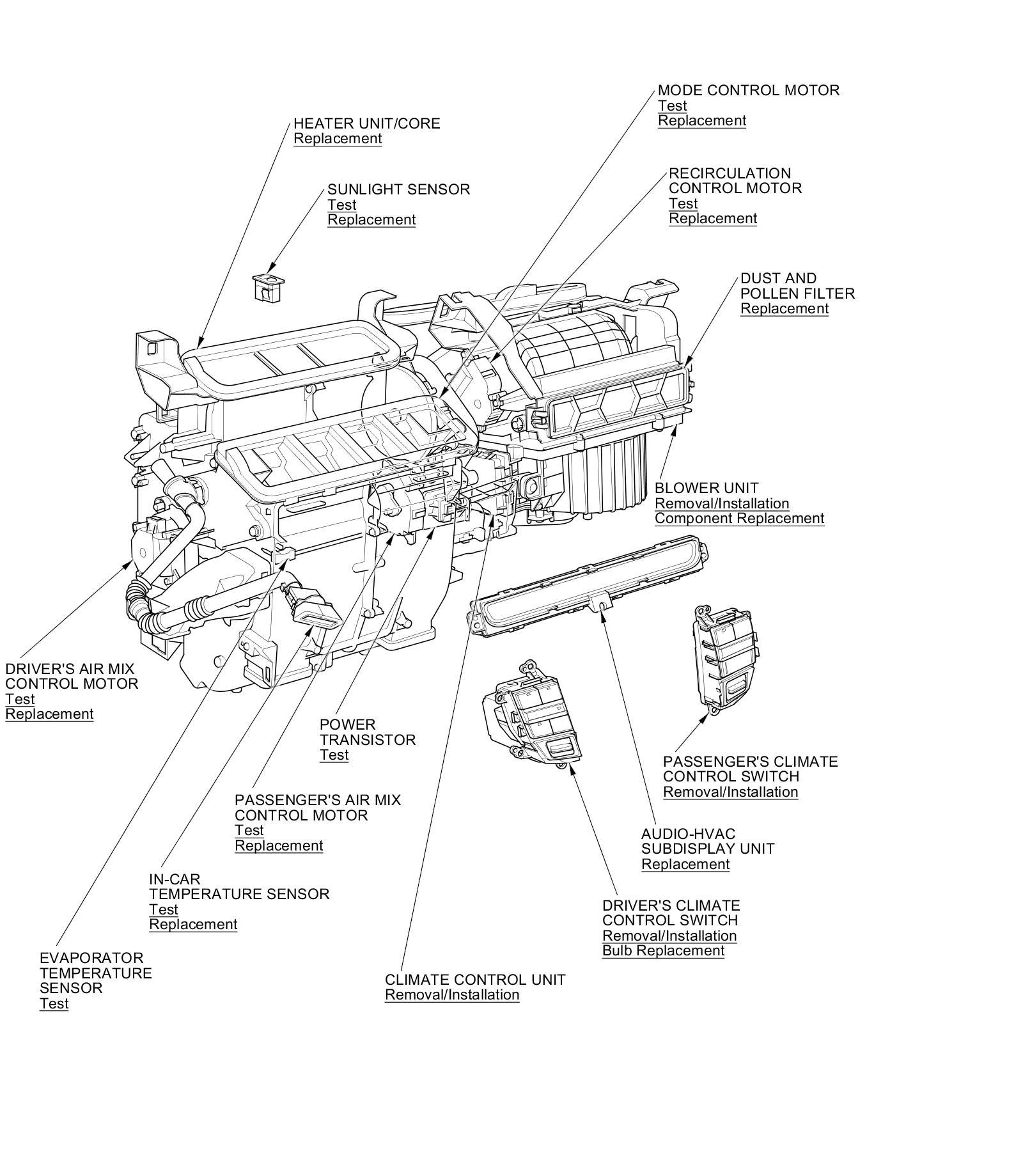 Factory service manual diagram