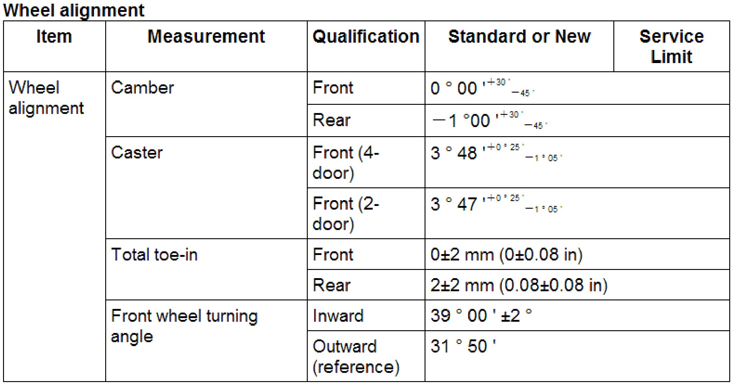 Factory service manual diagram