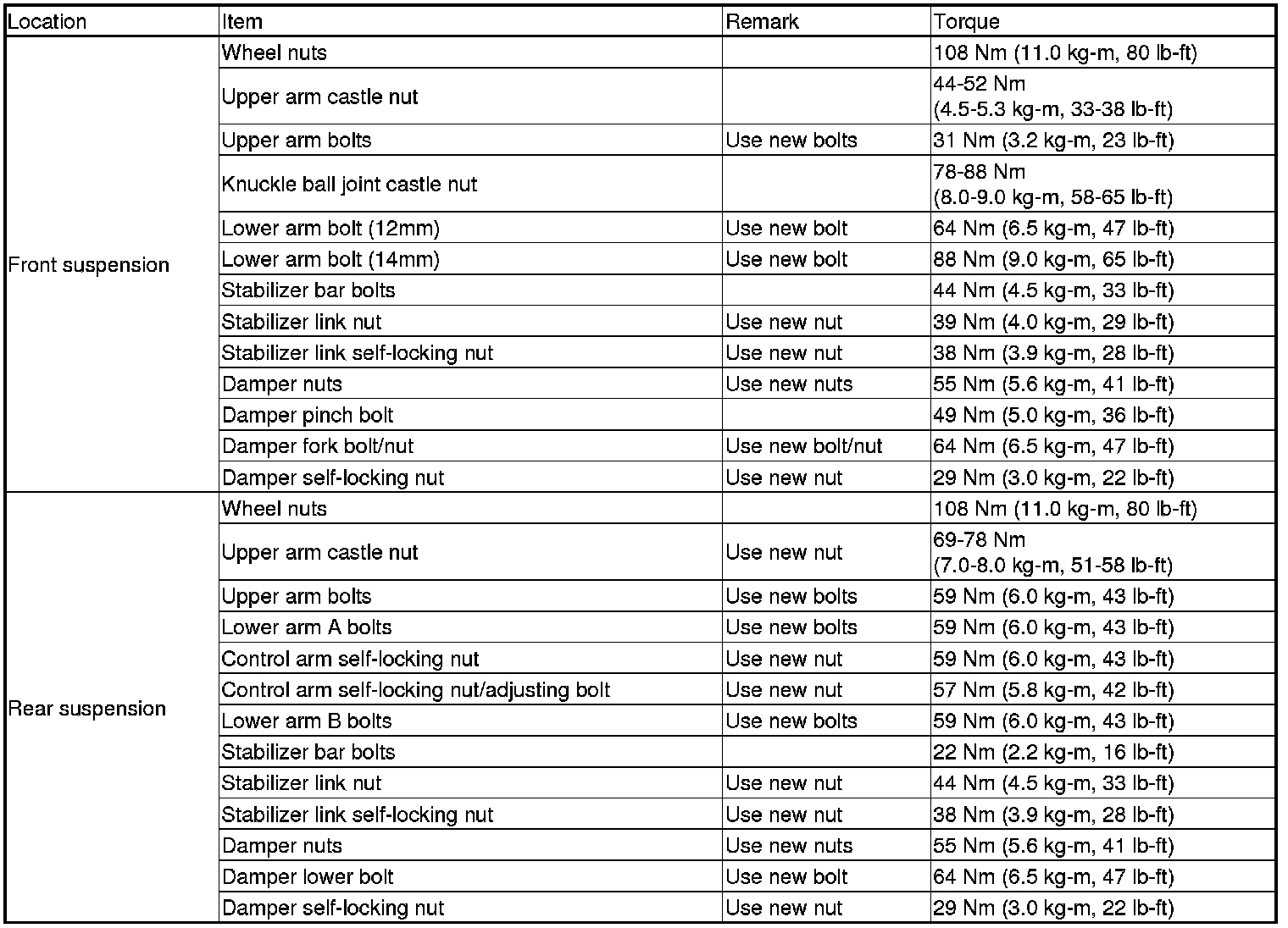 Factory service manual diagram