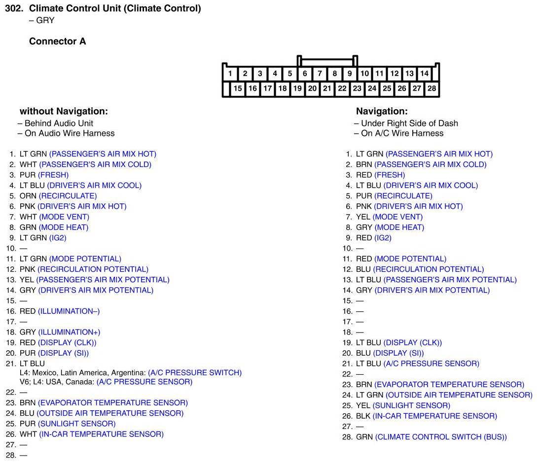 Factory service manual diagram