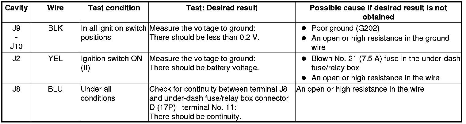 Factory service manual diagram