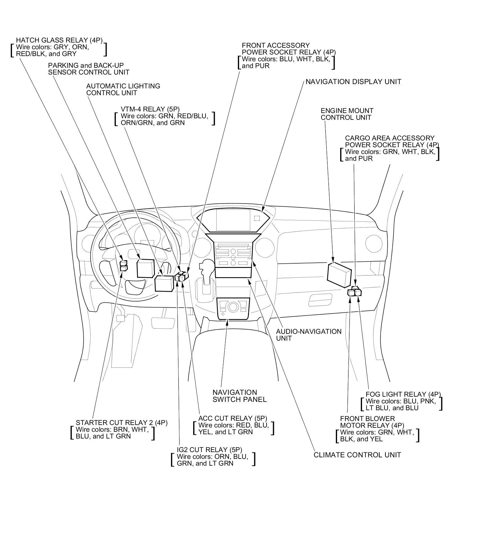 Factory service manual diagram