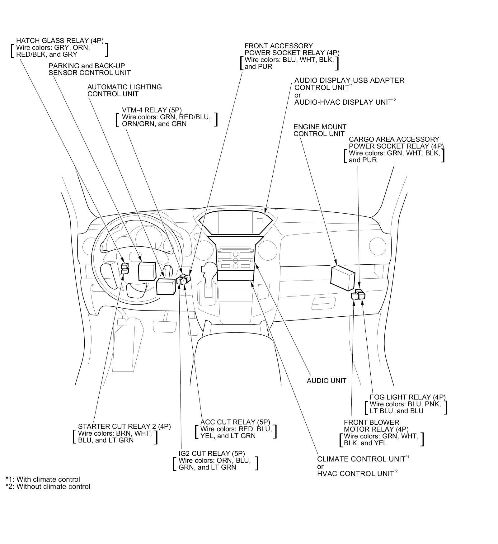 Factory service manual diagram