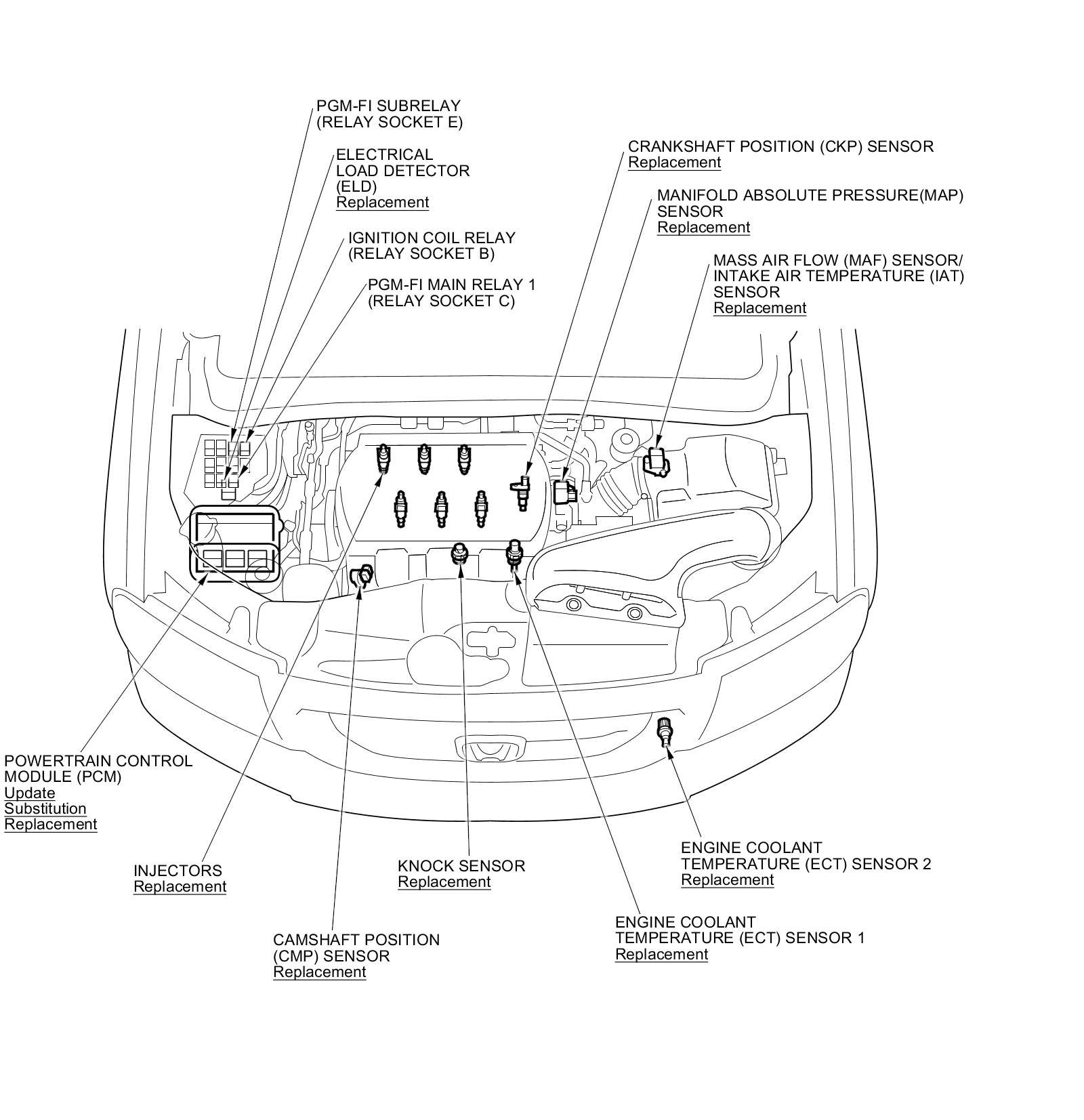 Factory service manual diagram