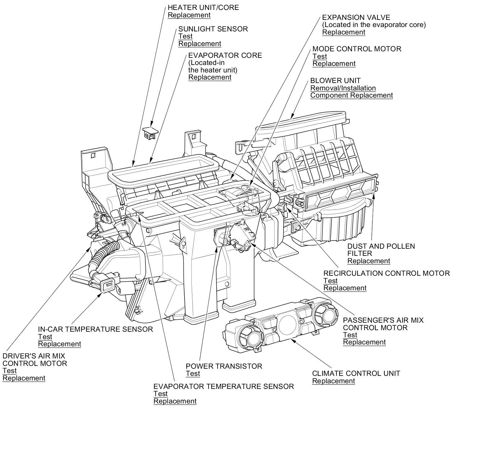 Factory service manual diagram