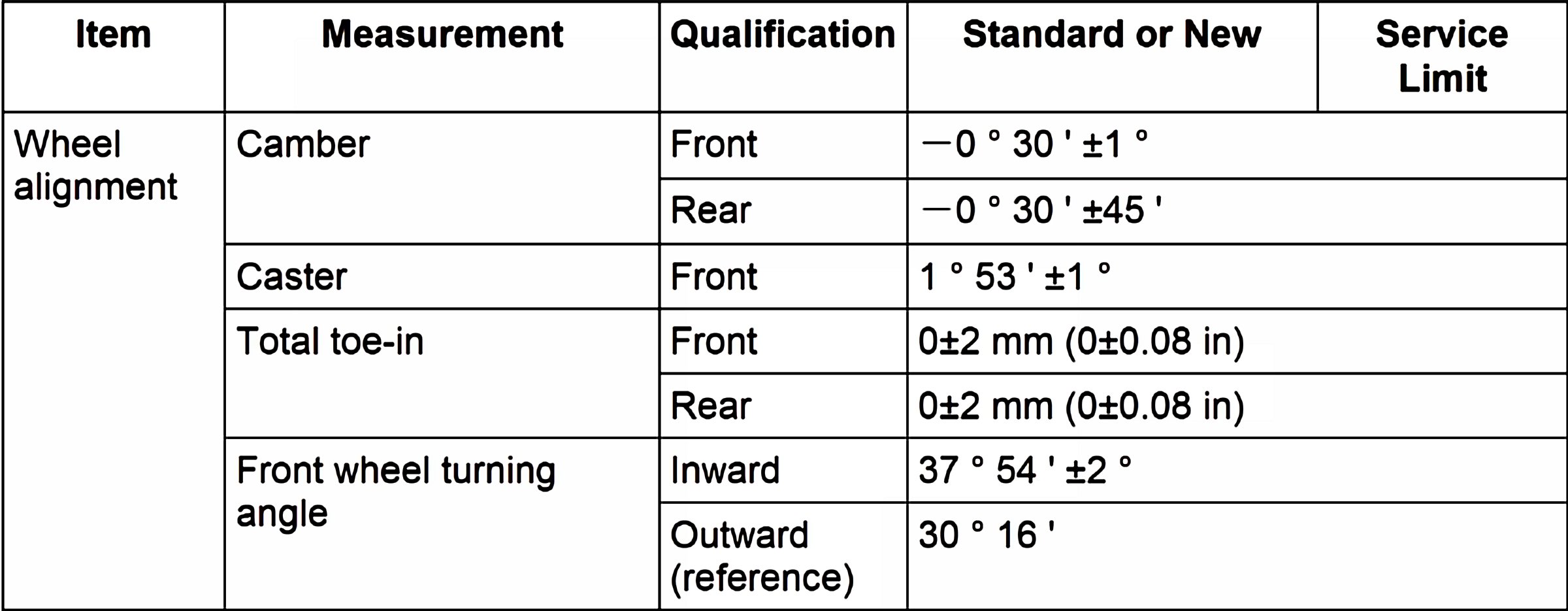 Factory service manual diagram