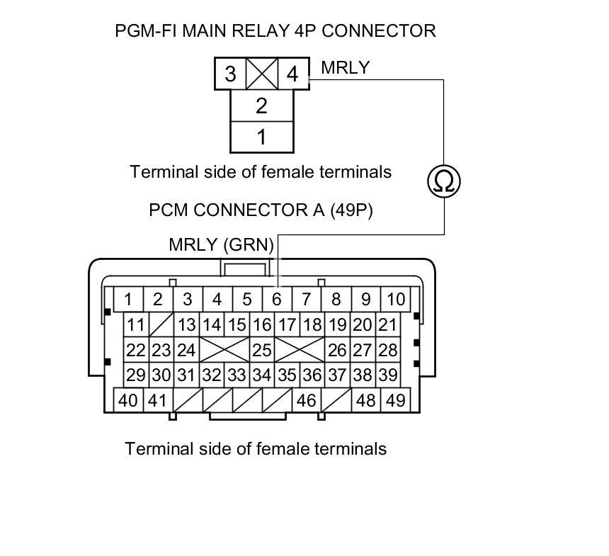 Factory service manual diagram