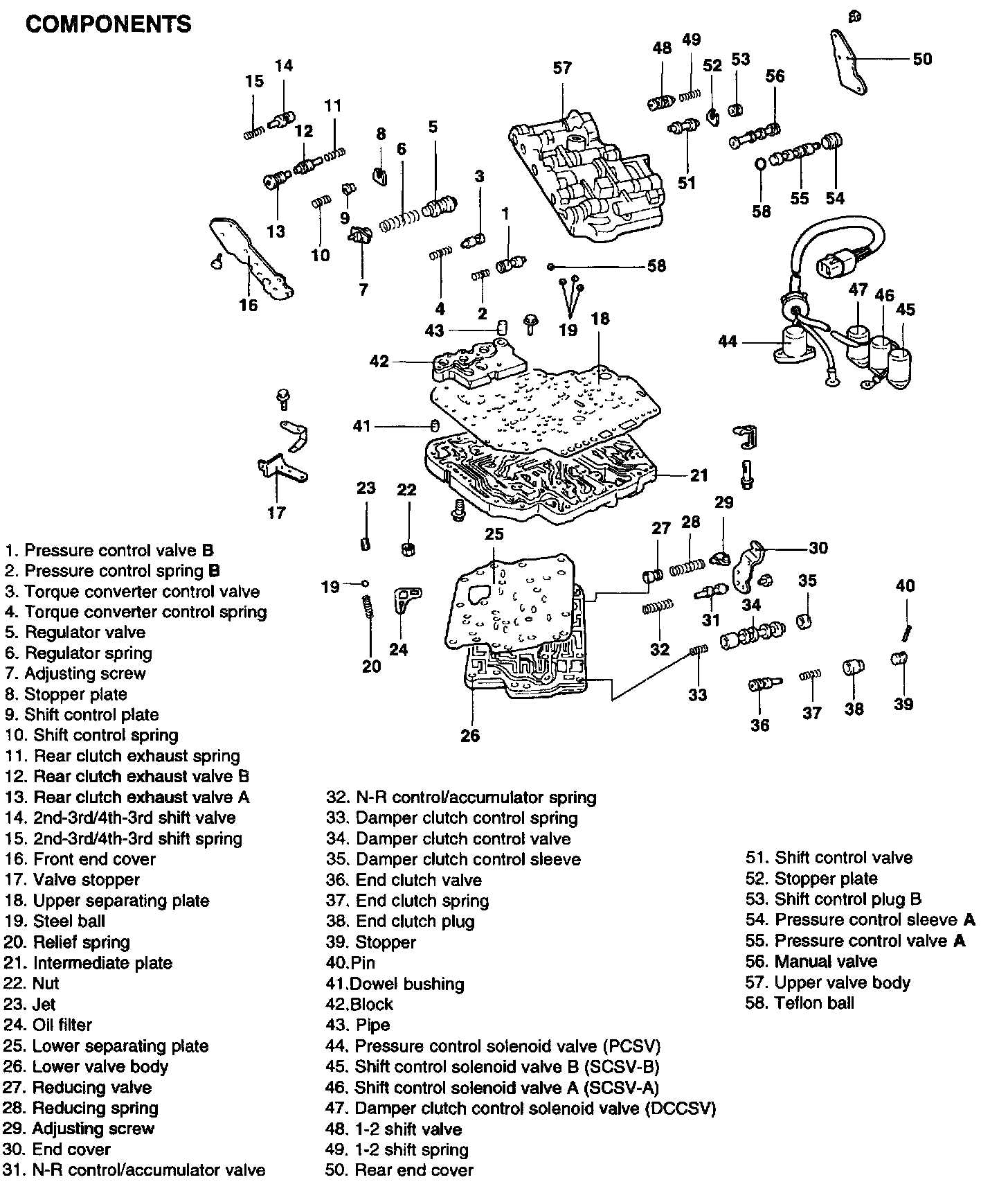 Factory service manual diagram