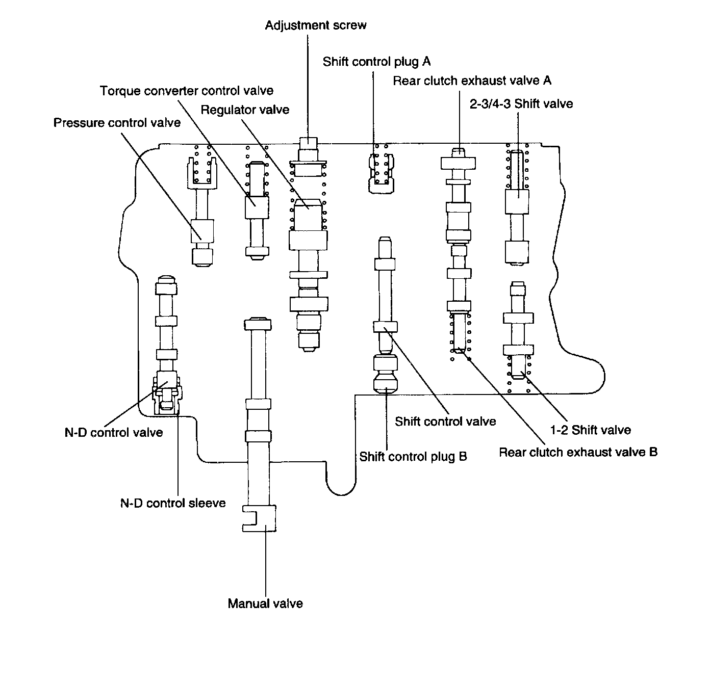 Factory service manual diagram