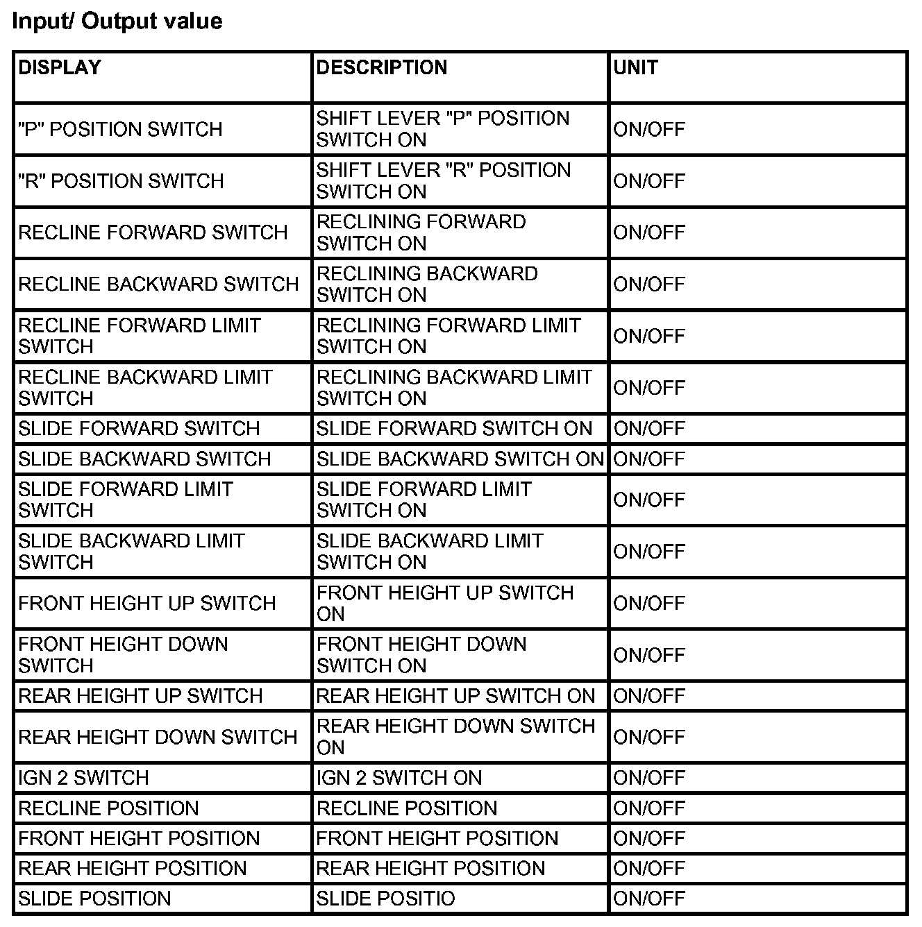 Factory service manual diagram