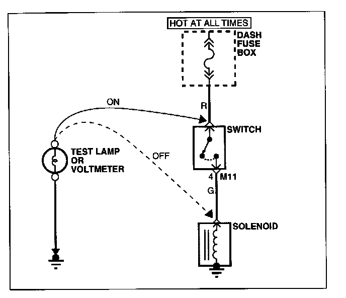 Factory service manual diagram