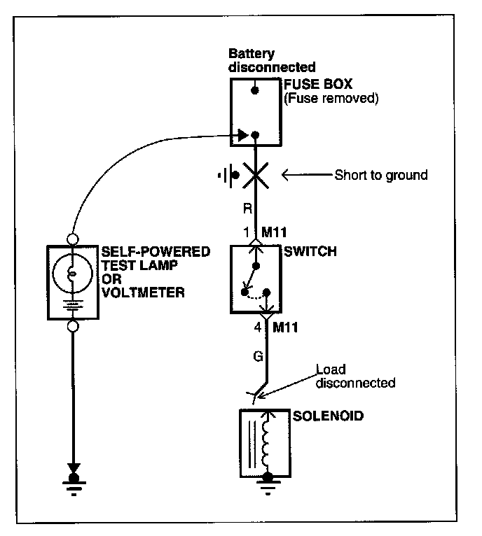 Factory service manual diagram