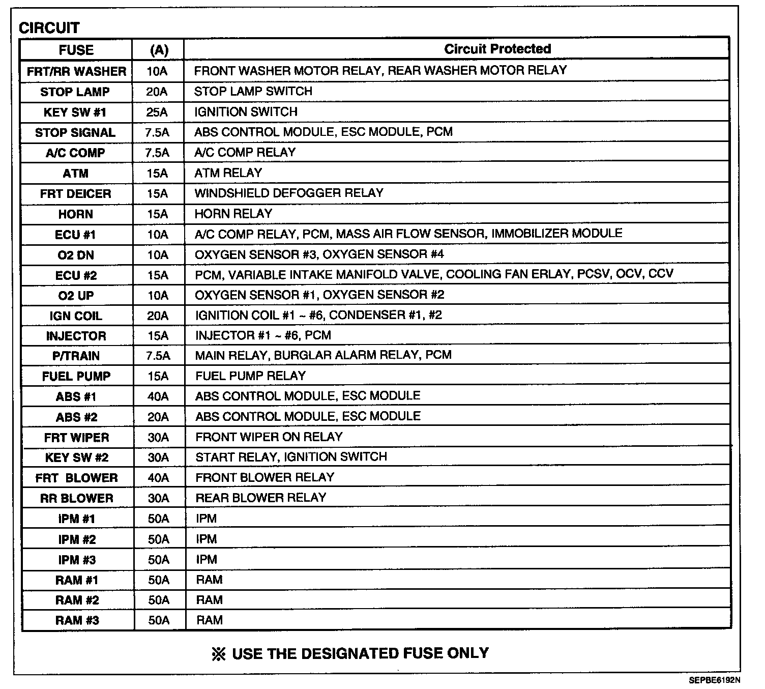 Factory service manual diagram