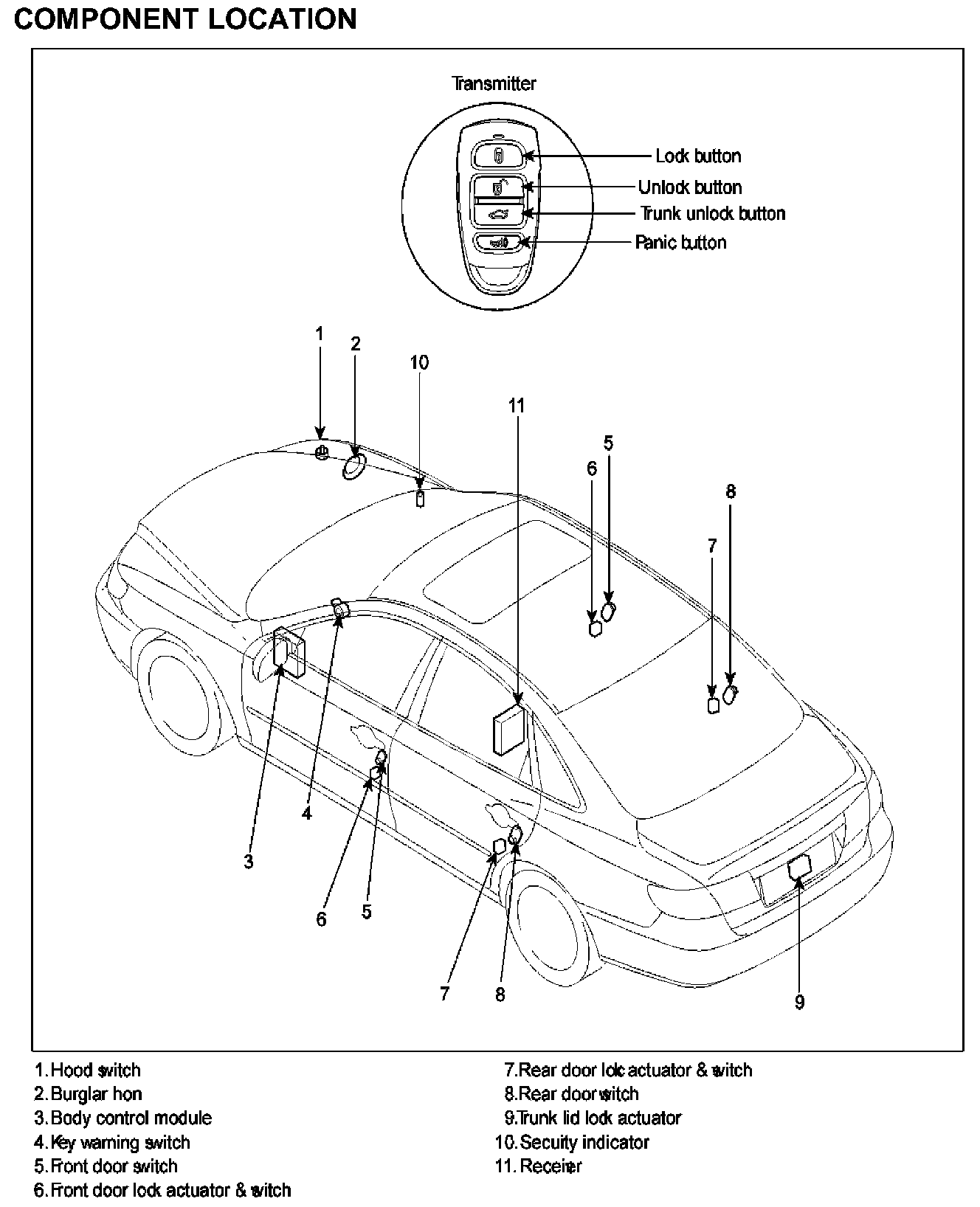Factory service manual diagram