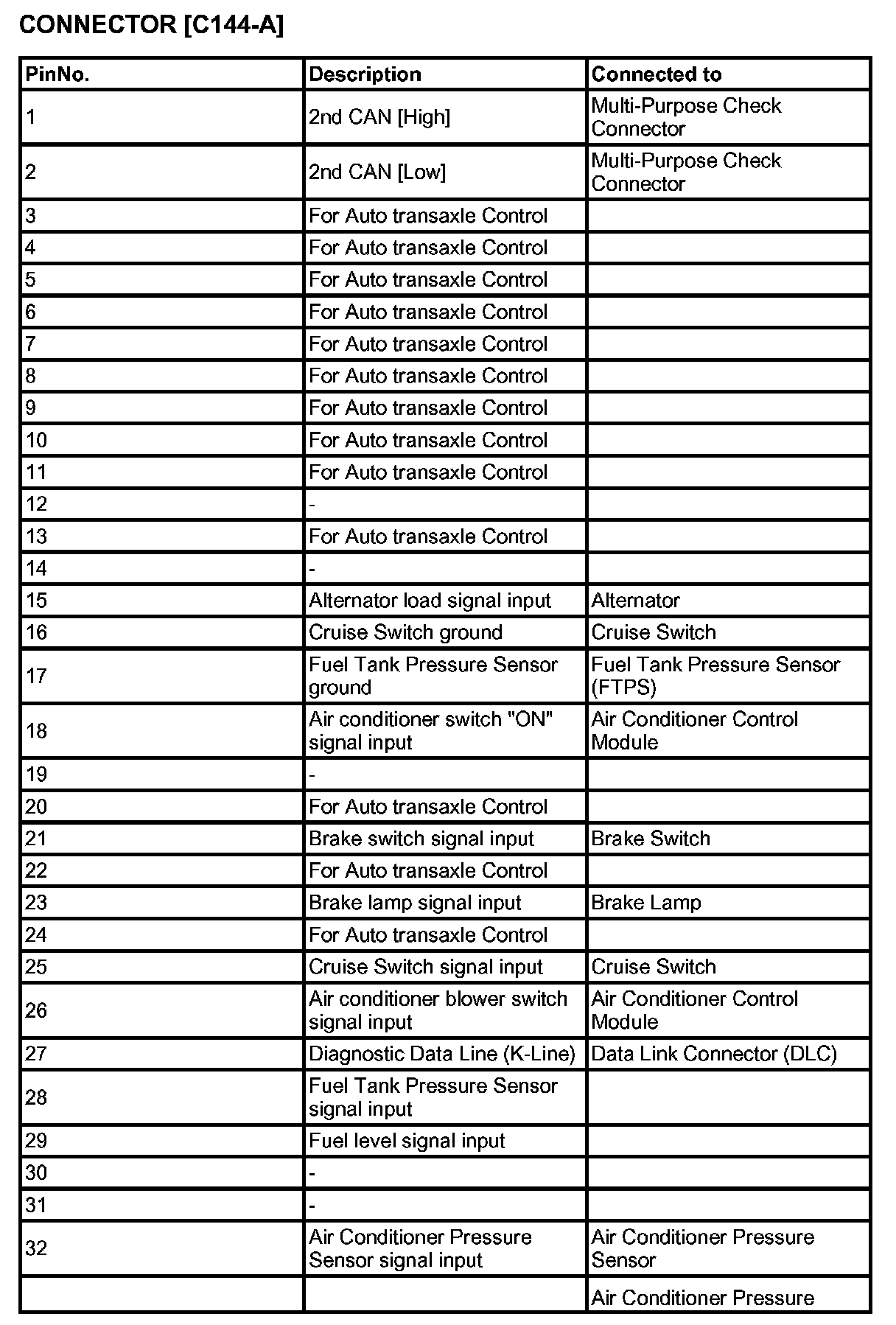 Factory service manual diagram