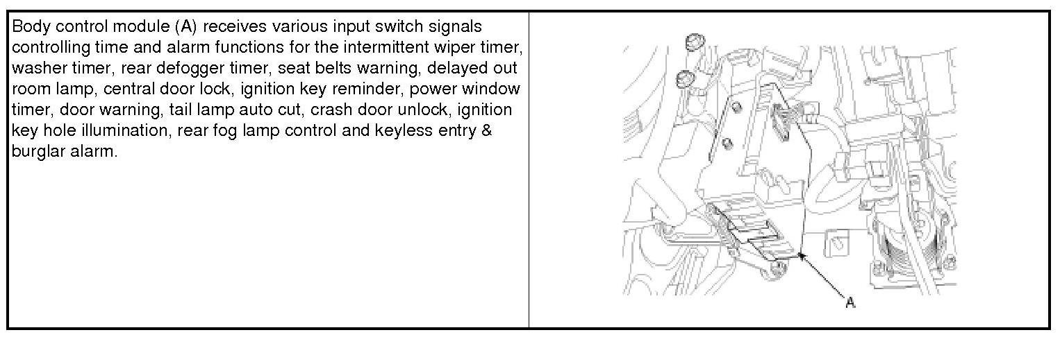 Factory service manual diagram