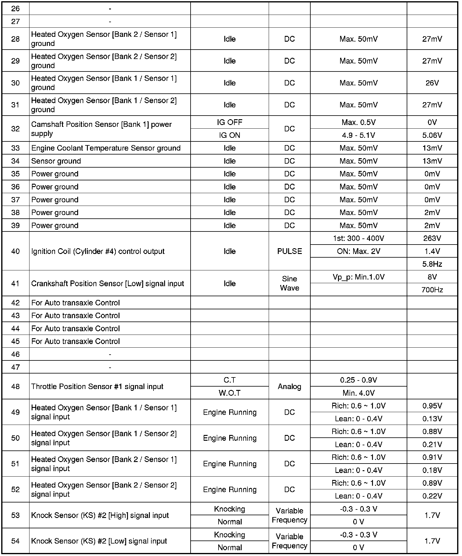 Factory service manual diagram