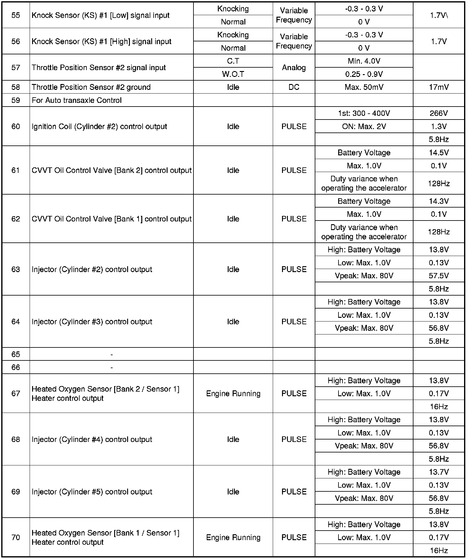 Factory service manual diagram
