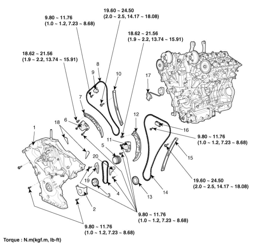Factory service manual diagram