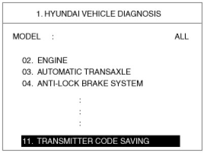 Factory service manual diagram